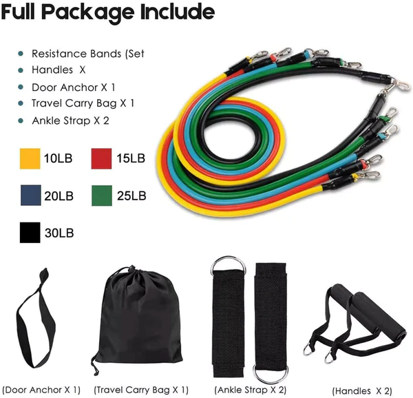 Resistance Band 11 Piece Set with Belt- 145kg